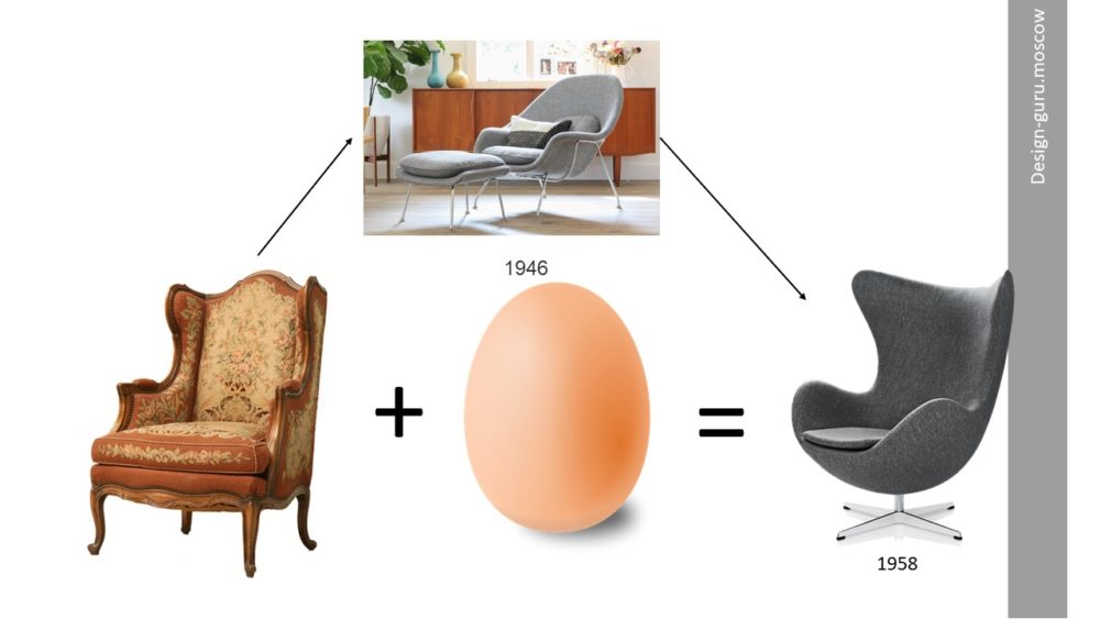 Эволюция кресла-яйца